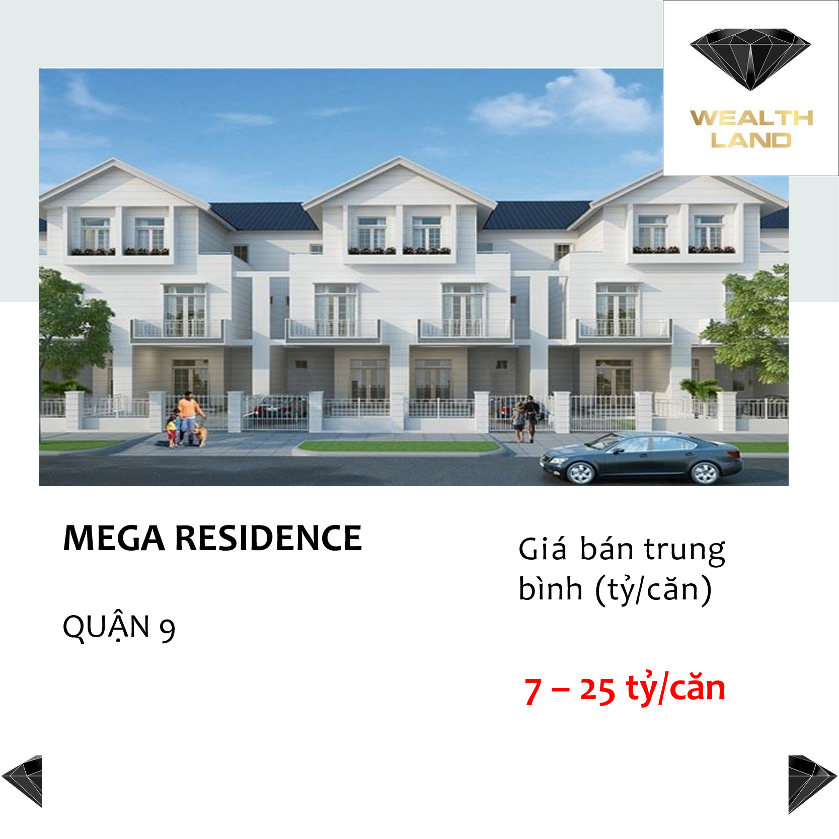 Giá bán biệt thự Mega Residence quận 9, HCM