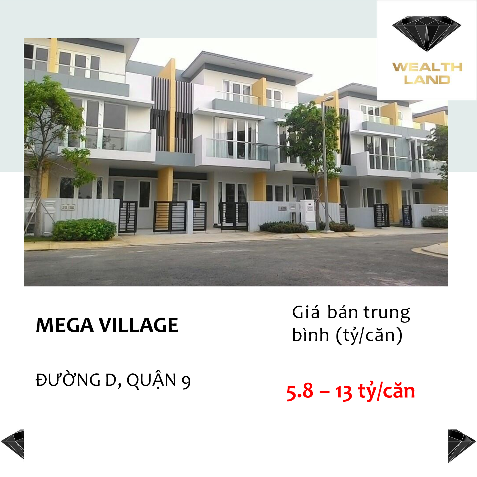 Giá bán biệt thự nhà phố Mega Village quận 9, HCM