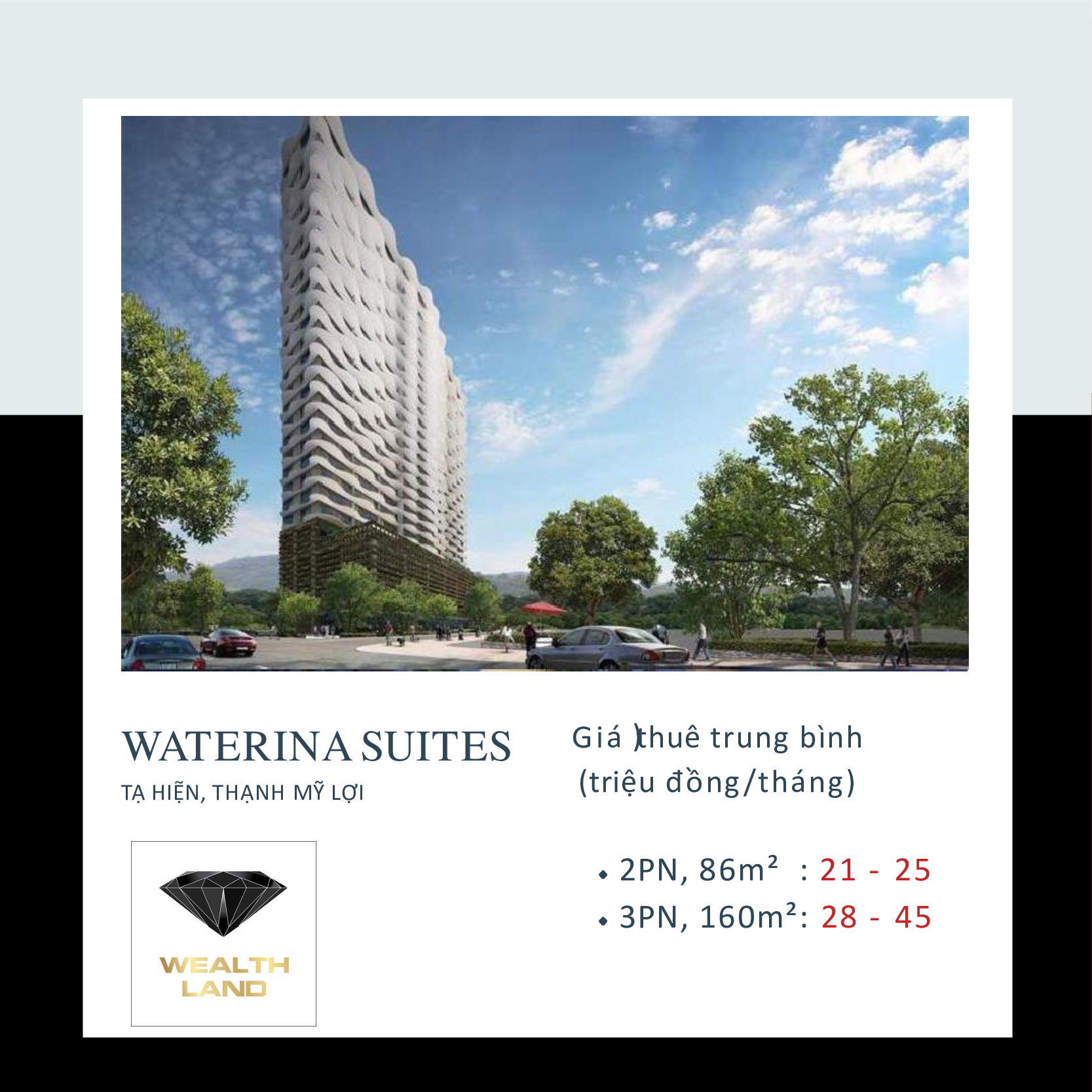 Waterina Suites